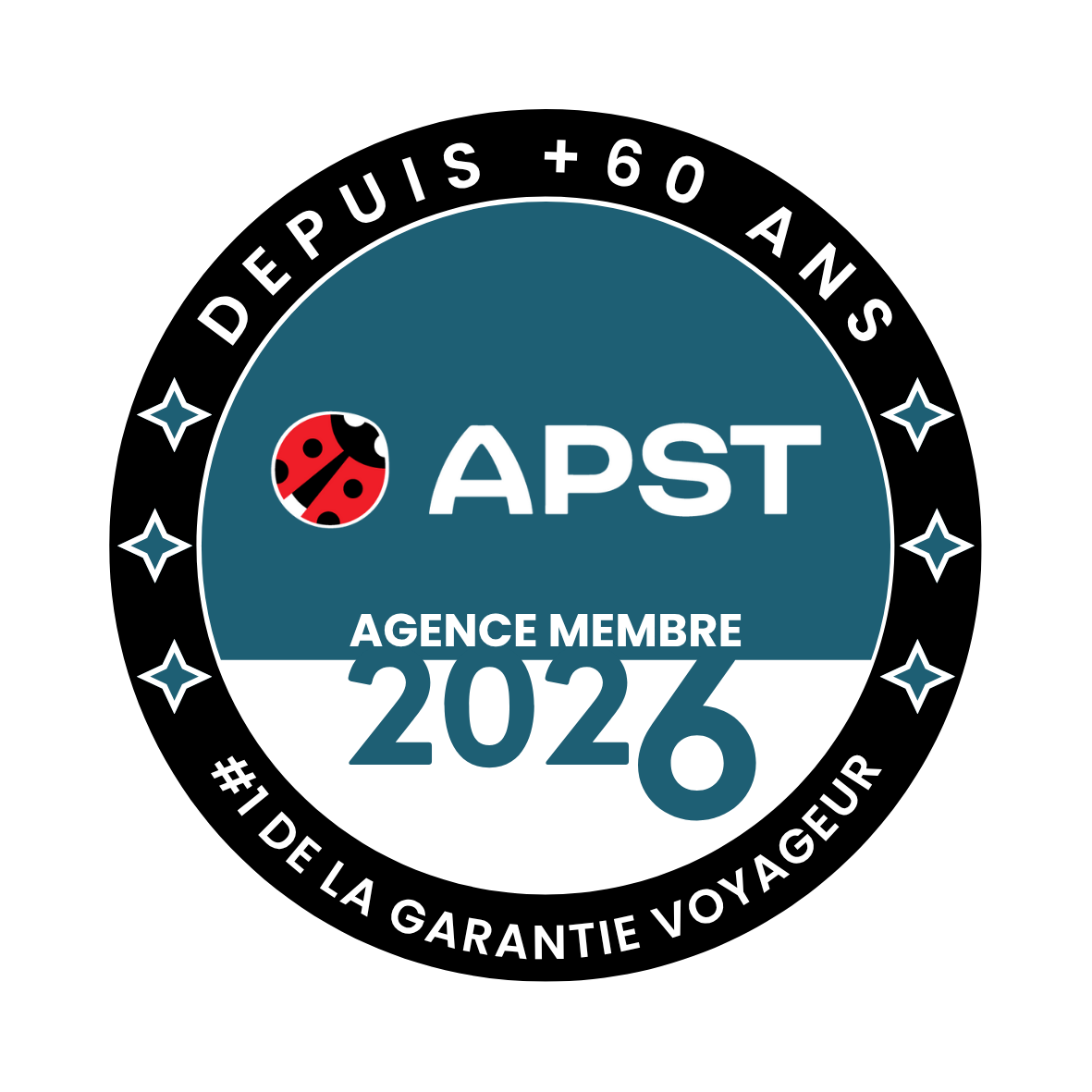 Garantie financière APST